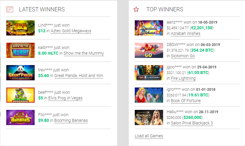 Come fare soldi alla roulette online